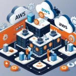 AWS Training Program